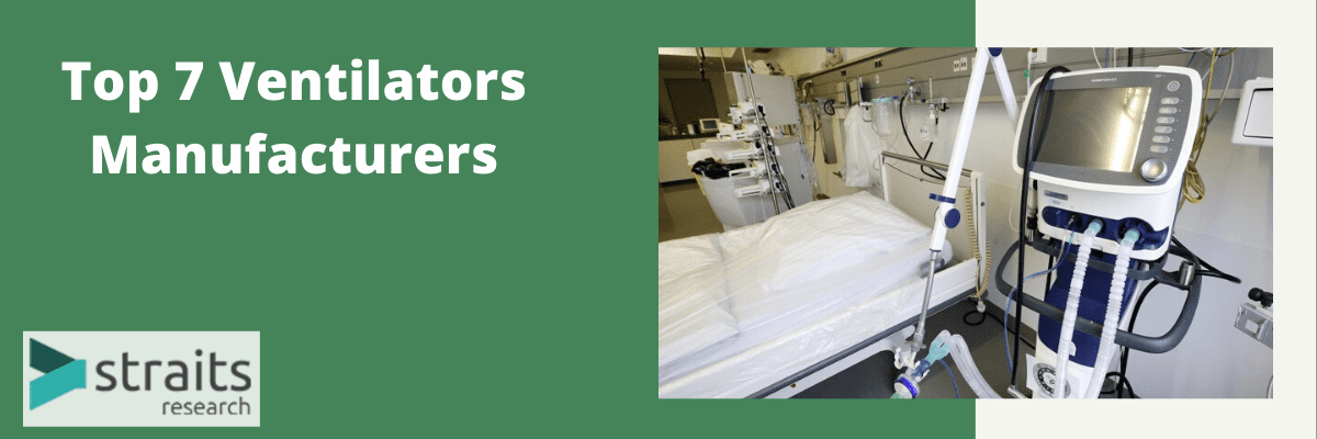 Top 7 Players in the Global Ventilators Market