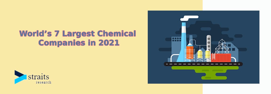 World’s 7 Largest Chemical Companies