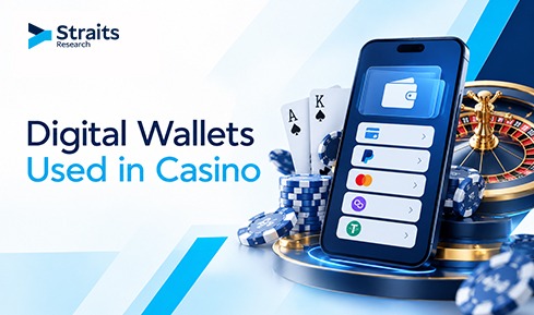 Digital Wallets Used in Casino