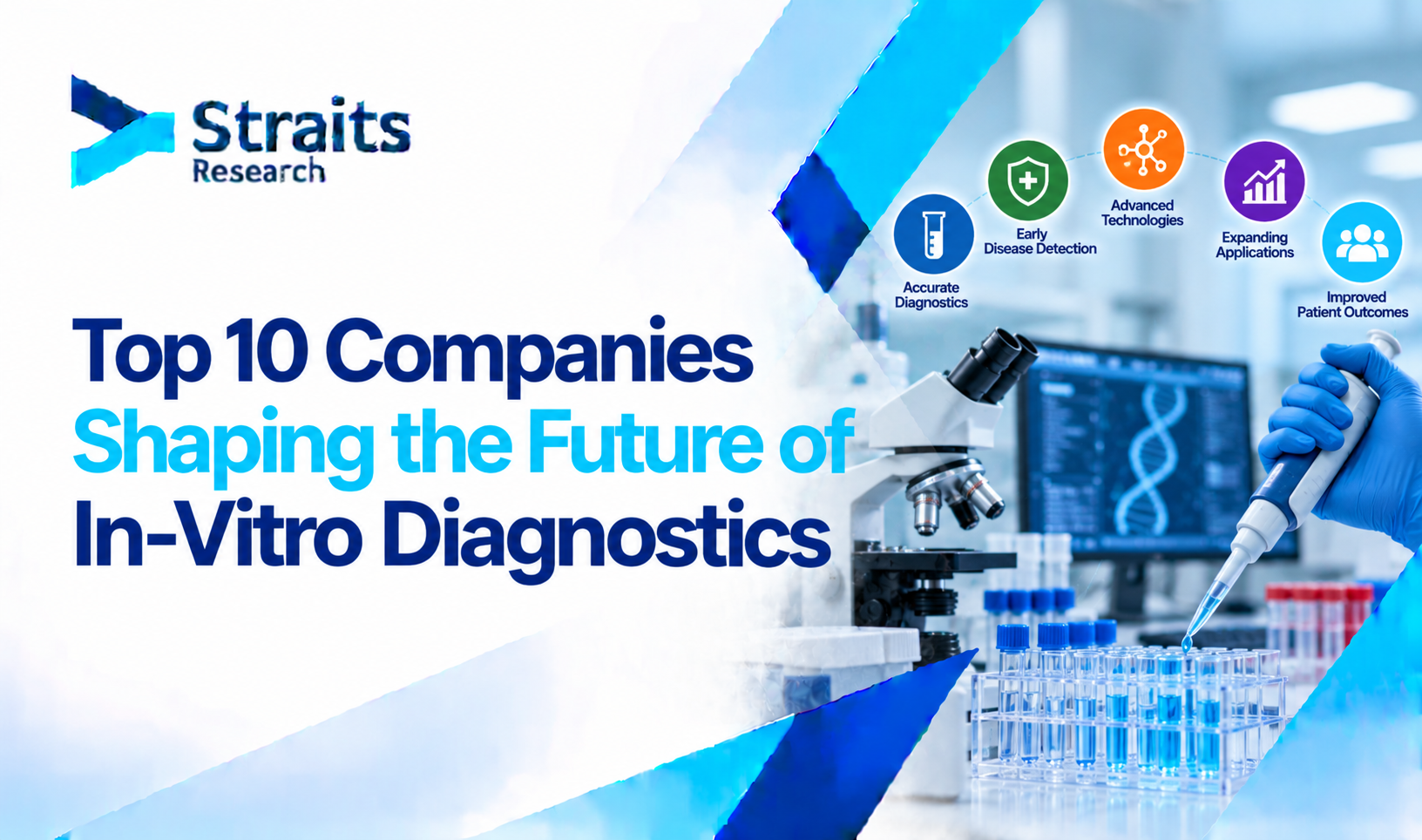 Top 10 Companies Shaping the Future of In-Vitro Diagnostics