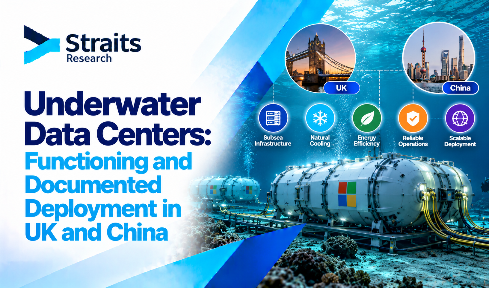 Underwater Data Centers: Functioning and Documented Deployment in UK and China