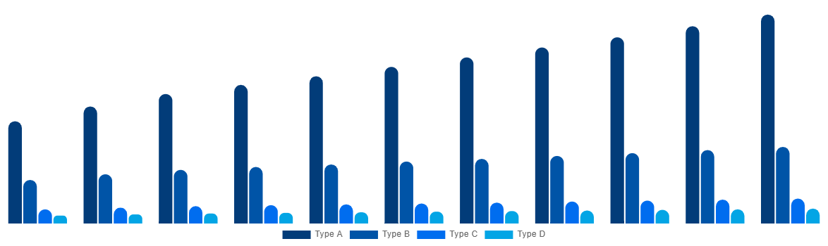 Japan FIBC Market By Product 2030