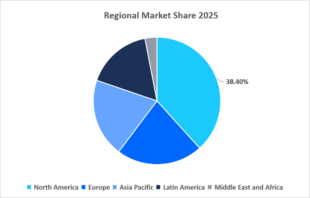 5G-from-space-market-regional-market-share-in-2025