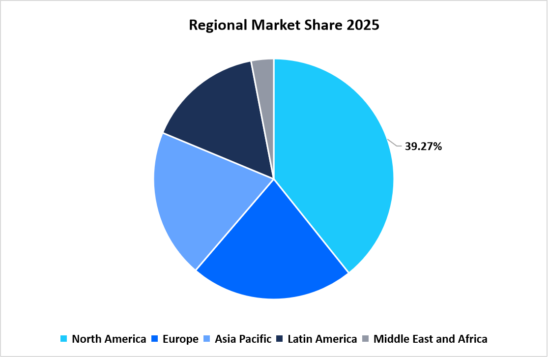 images/amusement-machine-market-regional-market-share