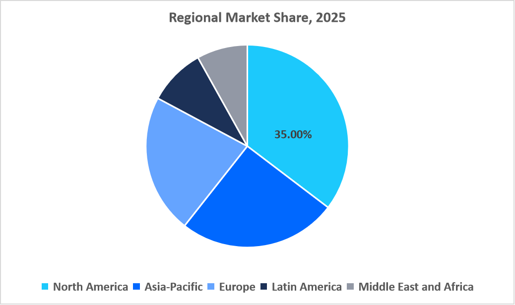 geofoam-regional-market-analysis