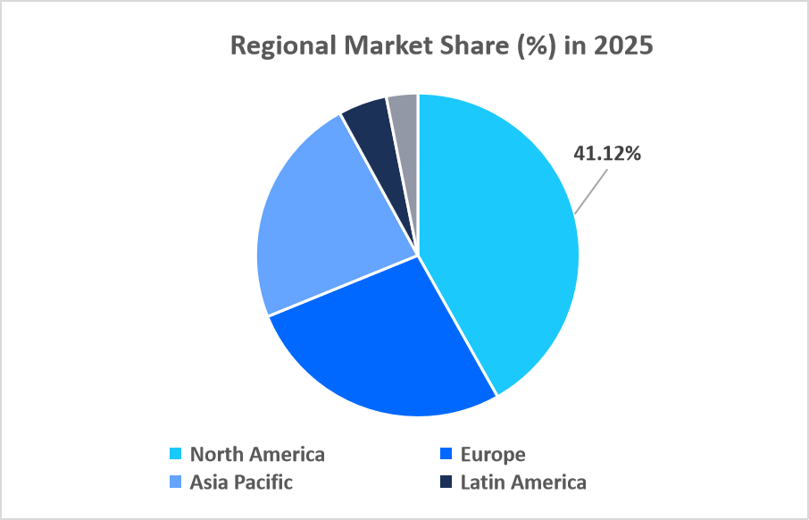 plasmid-purification-market-regional-market-share-in-2025