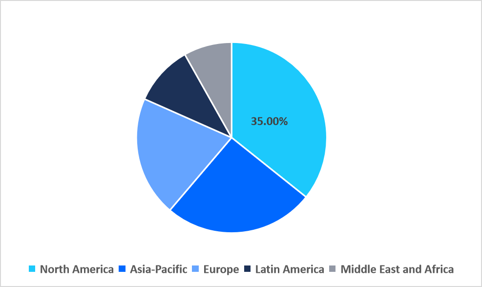 sleeping-bag-regional-market-analysis
