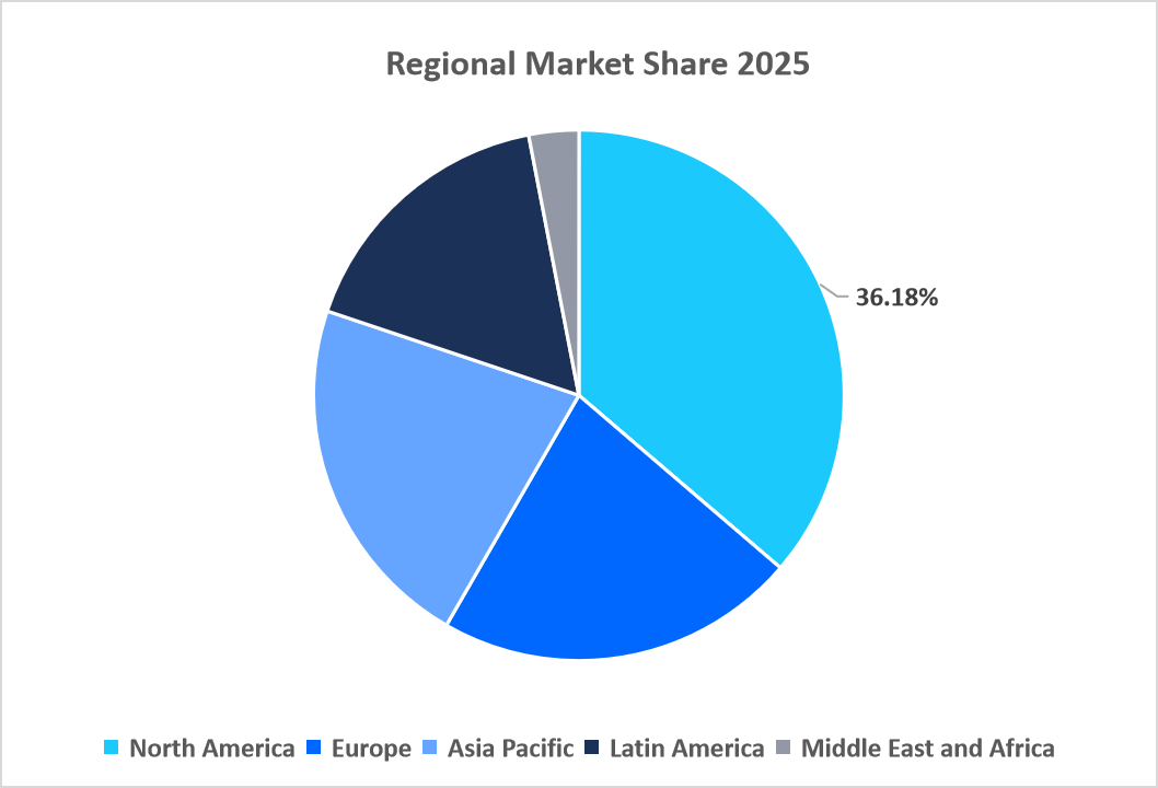 zero-emission-aircraft-market-regional-market-share-2025