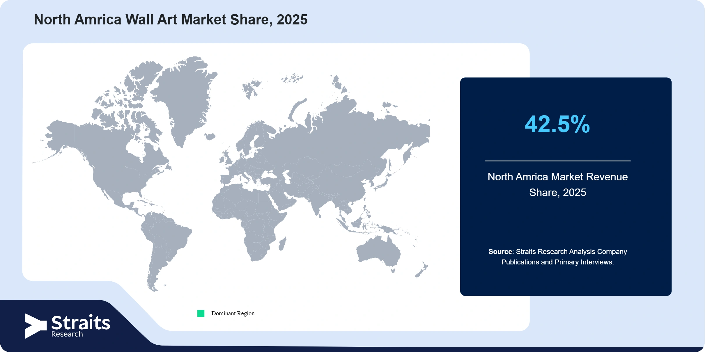 North Amrica Wall Art Market Revenue Share 2025